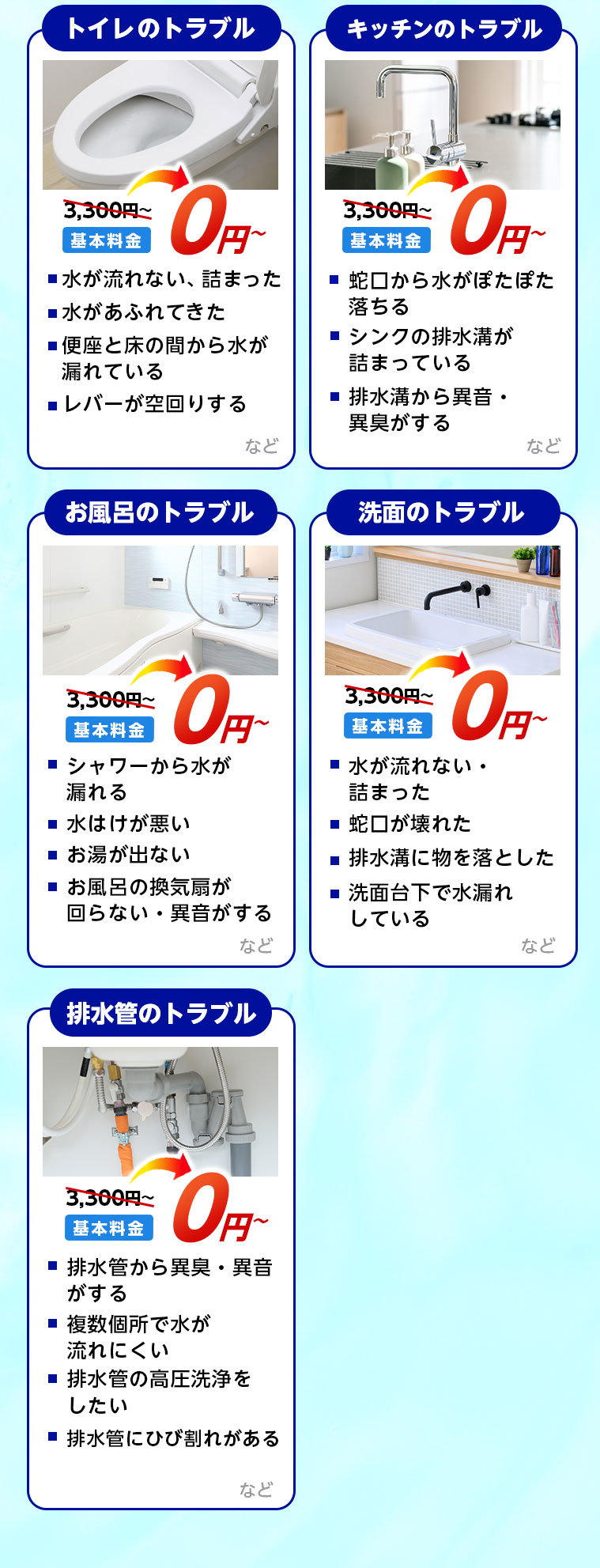 トイレのトラブル0円~ キッチンのトラブル0円~ お風呂のトラブ0円~ 洗面のトラブル0円~ 排水管のトラブル0円~